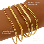 Ellis Renner – Bracelet Set