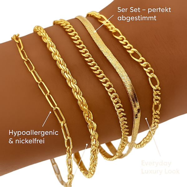 Ellis Renner – Bracelet Set