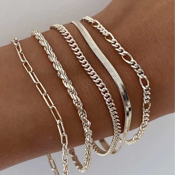 Ellis Renner – Bracelet Set